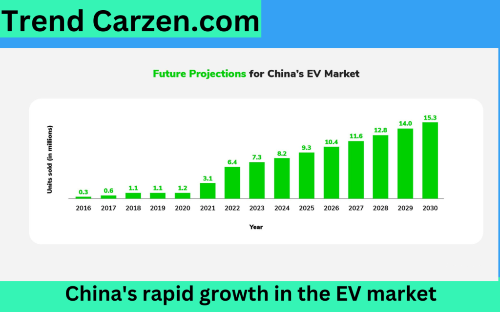 A Turning Point: Auto Workers Demand Innovative Solutions Over Taxing Chinese EVs