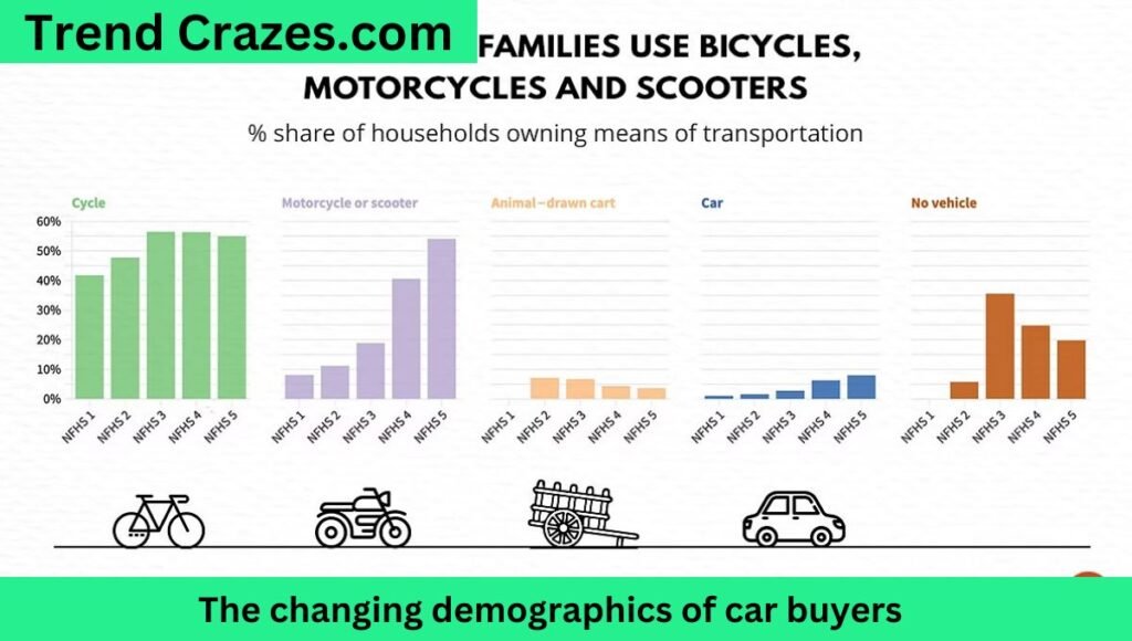 The End of Car Culture? Imagining Life in a Private Auto-Free Society